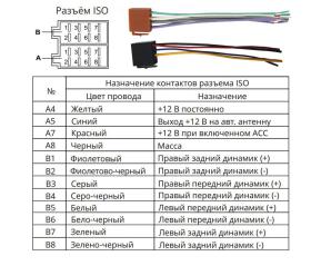Изображение продукта PROLOGY ISO CONNECTORS MALE-4 — разъём ISO для подключения автомагнитолы (штекеры-ПАПА) - 2