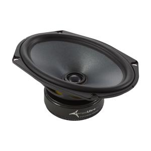 Изображение продукта MOREL TEMPO ULTRA 692 INTEGRA MKII - 2 полосная коаксиальная акустическая система - 2