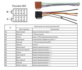 Изображение продукта PROLOGY ISO CONNECTORS MALE-6 — разъём ISO для подключения автомагнитолы (штекеры-ПАПА) - 2